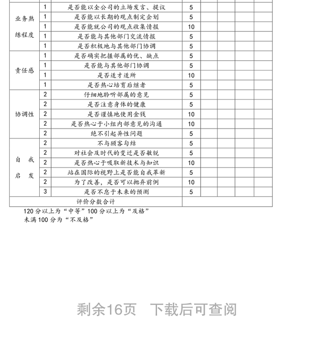 企业考核表格大全