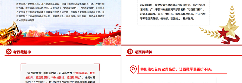 重温老西藏精神PPT中国精神谱系课件