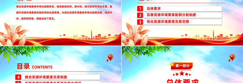 党建风关于健全资源环境要素市场化配置体系的意见PPT课件