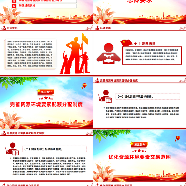 党建风关于健全资源环境要素市场化配置体系的意见PPT课件