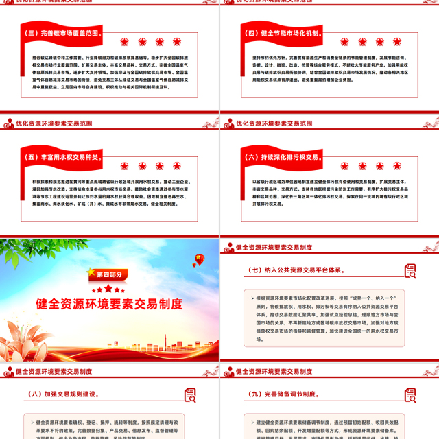 党建风关于健全资源环境要素市场化配置体系的意见PPT课件