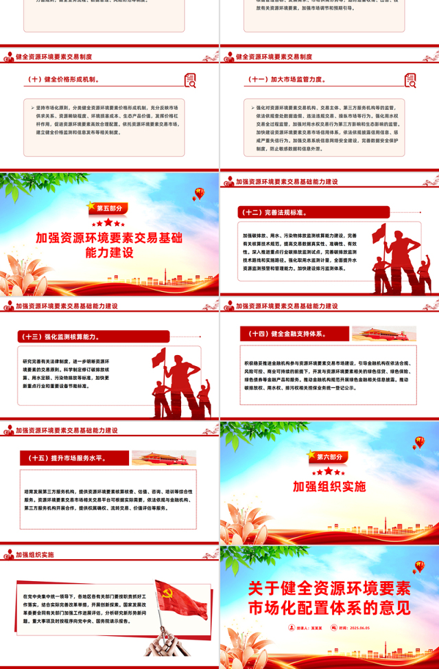 党建风关于健全资源环境要素市场化配置体系的意见PPT课件
