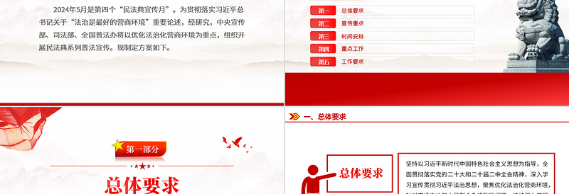 2024年民法典宣传月工作方案PPT党政风优化法治化营商环境课件下载