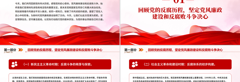 2025坚守廉洁底线铸就忠诚担当PPT廉政党课课件
