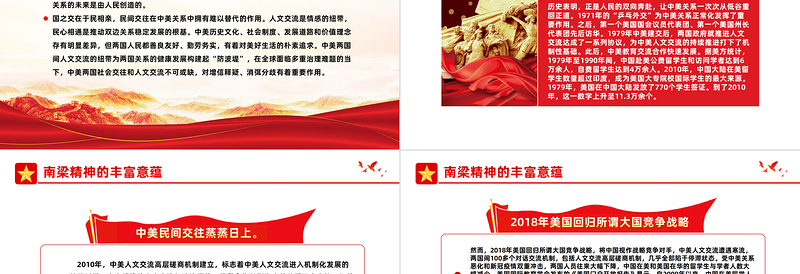 中美关系PPT大气简洁汇聚两国人民力量推动中美互利发展主题课件