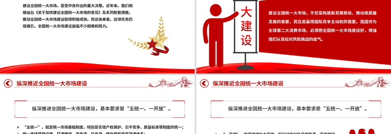 党政风纵深推进全国统一大市场建设PPT专题课件