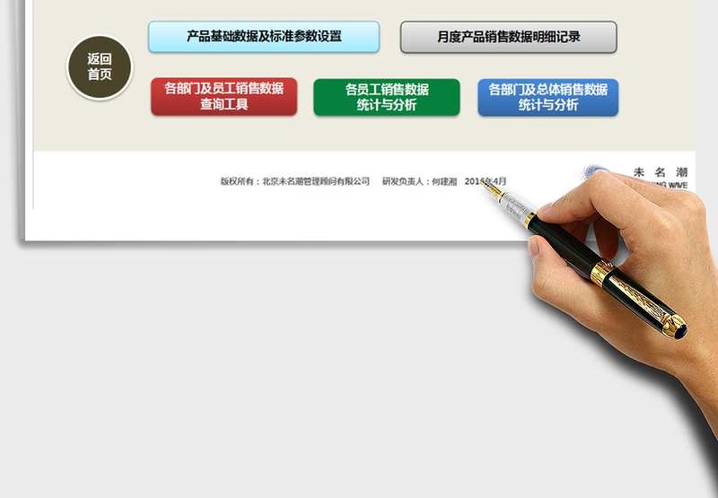 2021年月度各部门及员工销售数据统计与分析工具