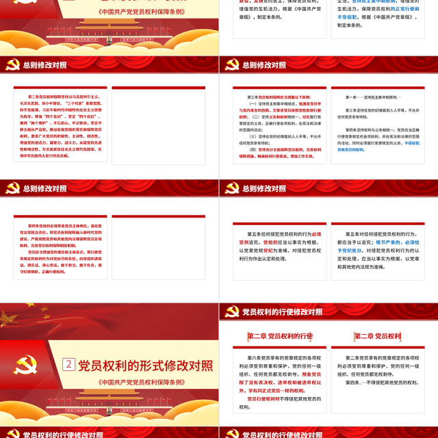 《中国共产党党员权利保障条例》修订前后对照表