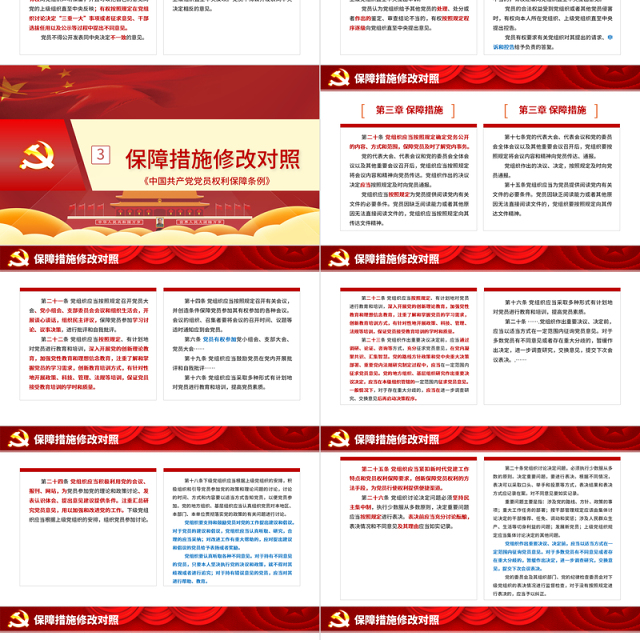 《中国共产党党员权利保障条例》修订前后对照表