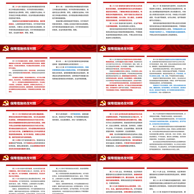 《中国共产党党员权利保障条例》修订前后对照表
