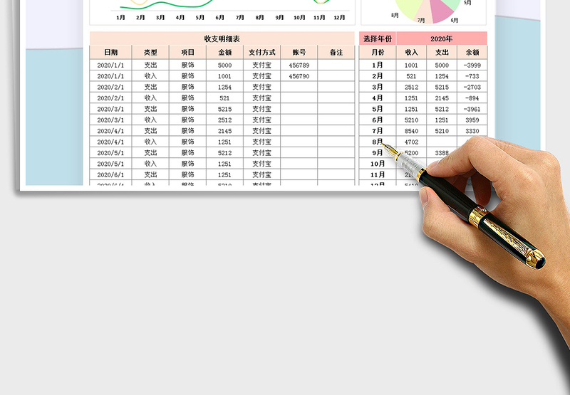 2021年年度收支表-收支统计