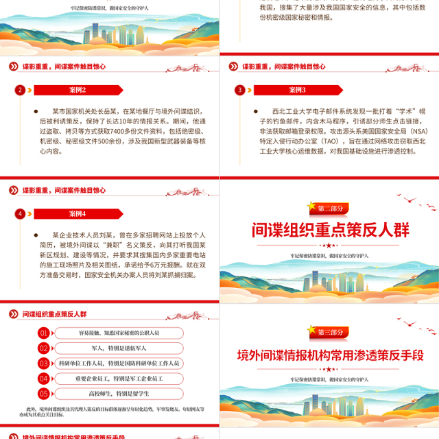 反间谍法宣传日PPT红色简洁牢记保密防谍常识做国家安全的守护人宣教课件