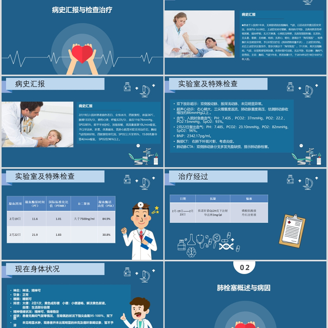 肺栓塞病人的护理查房PPT