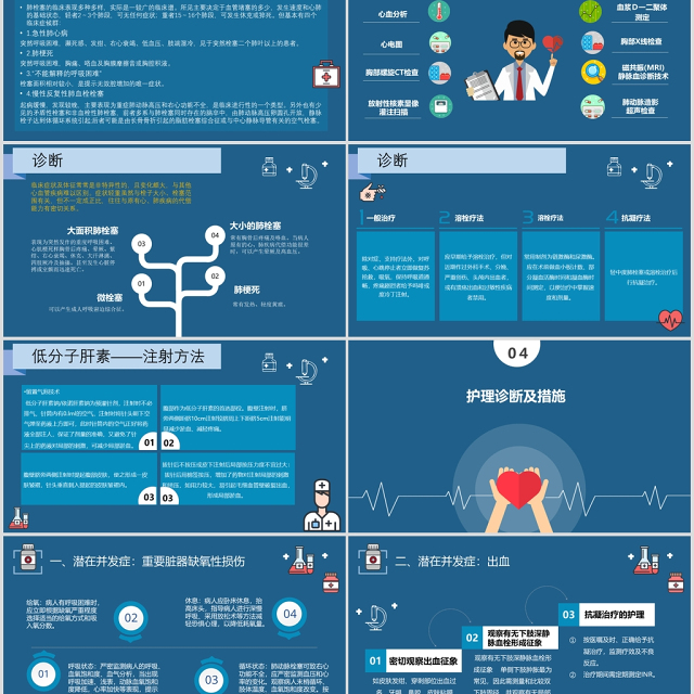 肺栓塞病人的护理查房PPT