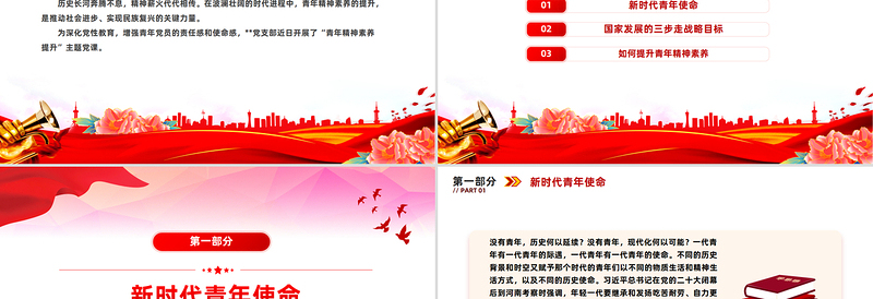 2025青年精神素养提升PPT主题党课