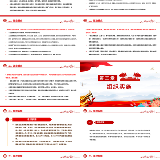 一文读懂大型医院巡查工作方案PPT大气简洁公立医院党建课件
