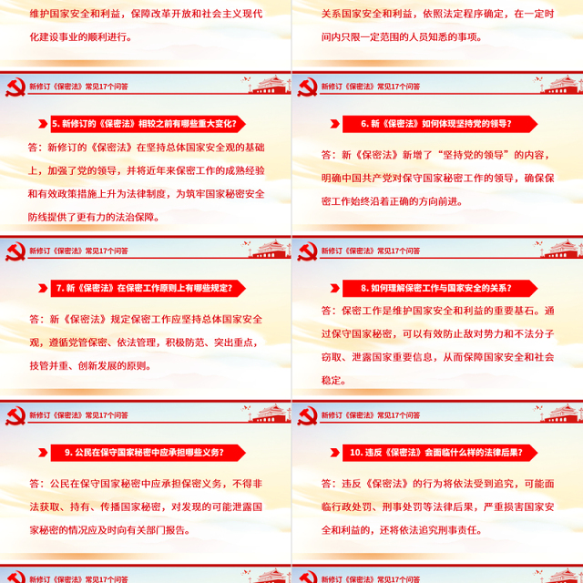 创意简洁风关于新修订《保密法》常见17个问答PPT课件