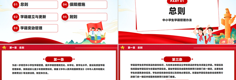中小学生学籍管理办法PPT教育部门专题课件
