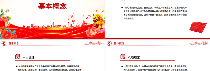 四风六纪八规PPT加强党风廉政建设改进工作作风党课