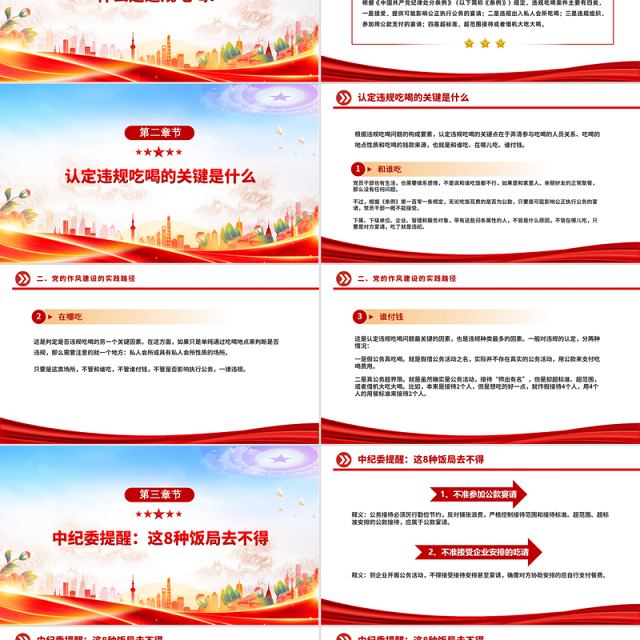 一文读懂党员干部严禁参与的20类违规吃喝情形PPT课件