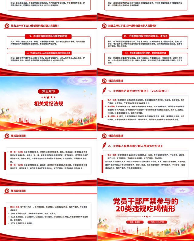 一文读懂党员干部严禁参与的20类违规吃喝情形PPT课件