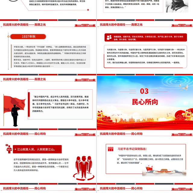 简洁大气抗战烽火的中流砥柱PPT抗战胜利80周年课件