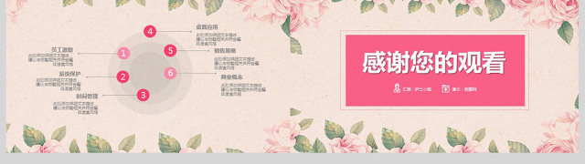 2018医院护士述职报告PPT模板