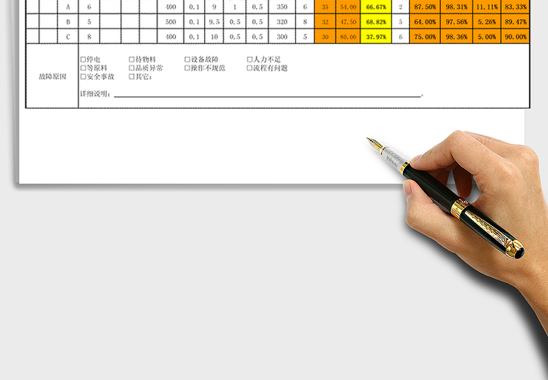 2021年生产故障问题分析与对策表