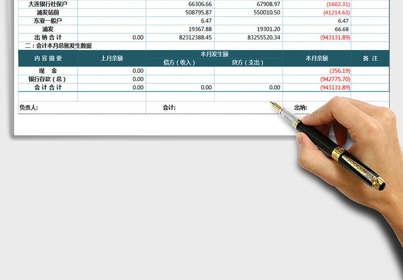 2021年现金银行日记账免费下载