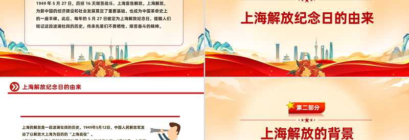 纪念上海解放日主题活动PPT课件下载