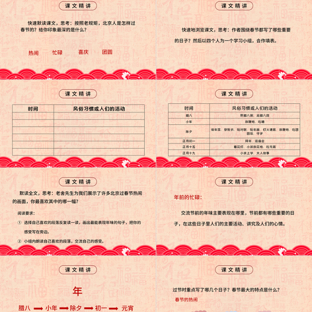 2021小学语文《北京的春节》PPT部编版六年级语文下册课件模板