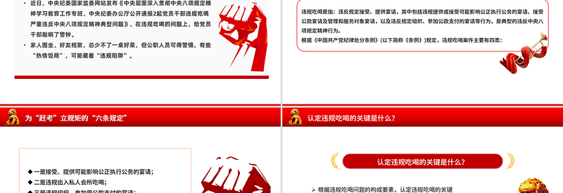 2025公职人员违规吃喝认定标准PPT课件