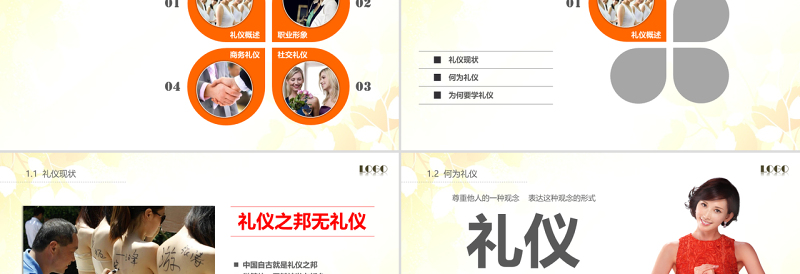 礼仪培训课件PPT模板