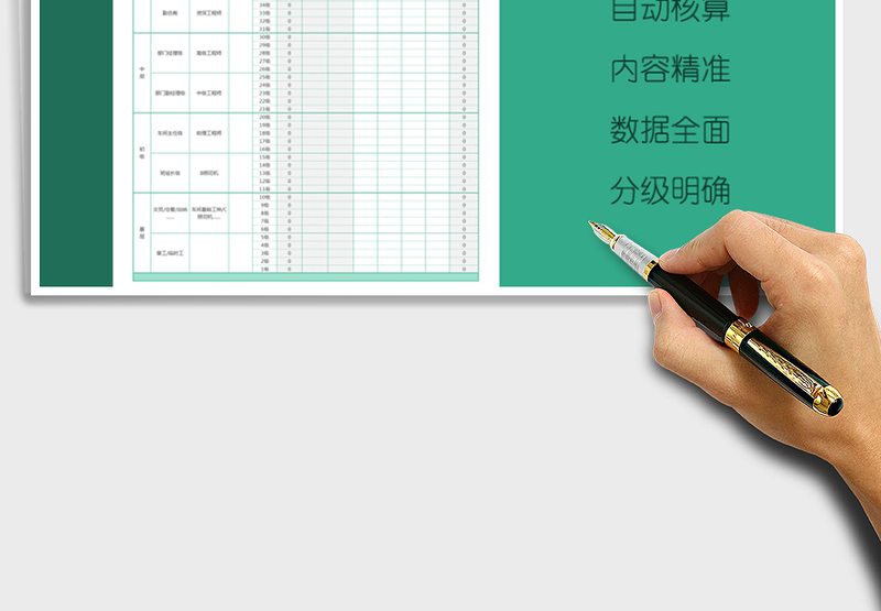 2021年薪资等级结构表 薪酬结构
