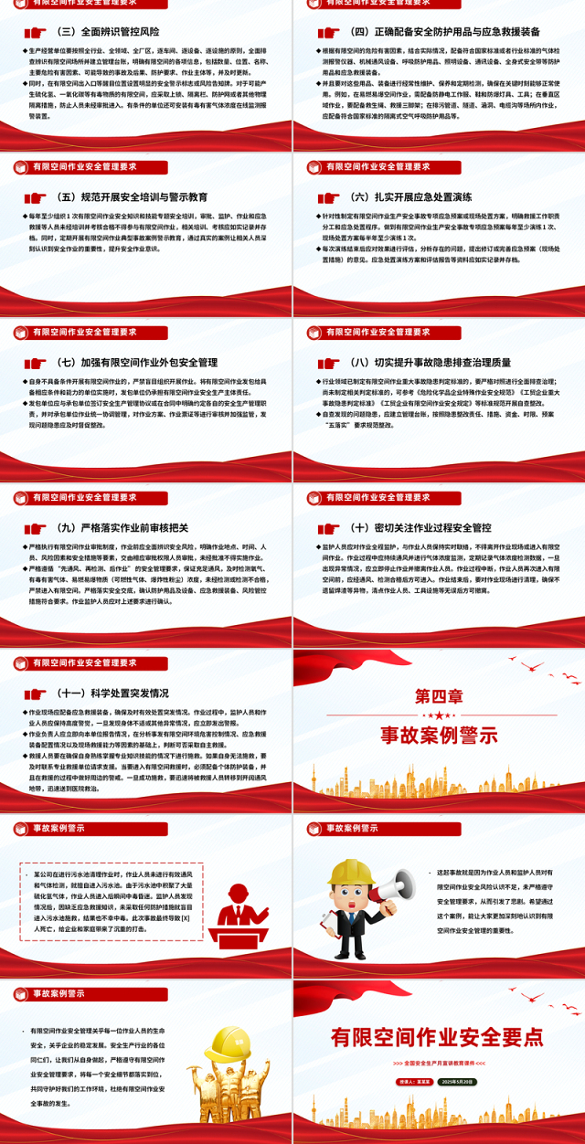2025全国安全生产月宣讲教育之有限空间作业安全要点PPT课件下载