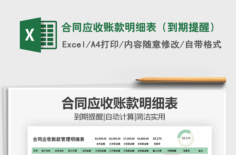 2021年合同应收账款明细表(到期提醒)