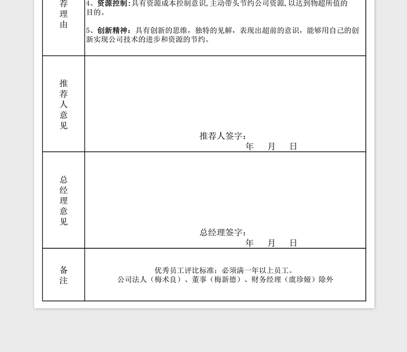 2021年优秀员工推荐表