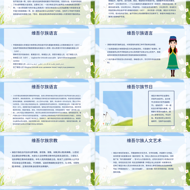 新疆少数民族文化之维吾尔族文化介绍PPT模板