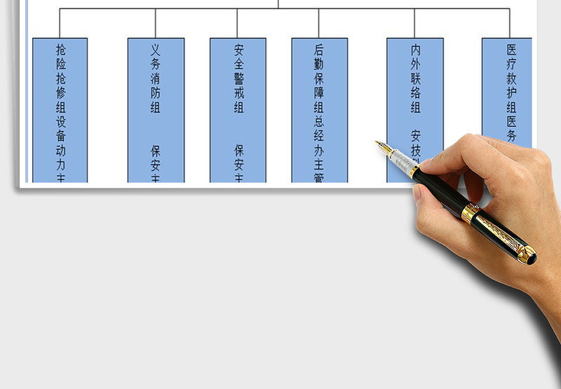 2021年公司防汛应急组织机构及职责图免费下载