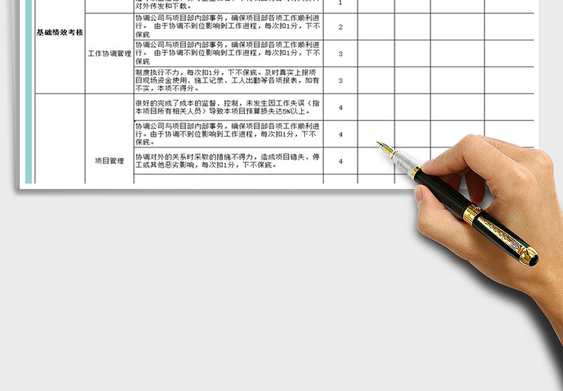 2021年公司项目经理绩效评分表