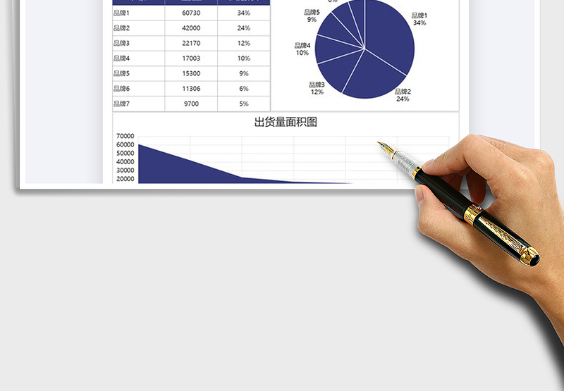 2021年销售分析市场占有率数据图表
