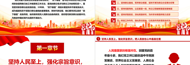 “四下基层”是我党密切联系群众的优秀工作方法ppt华美时尚中国式现代化微党课课件