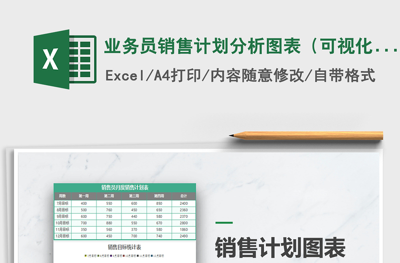 2021年业务员销售计划分析图表(可视化)