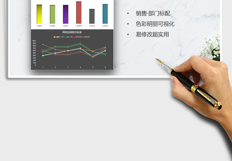 2021年业务员销售计划分析图表(可视化)