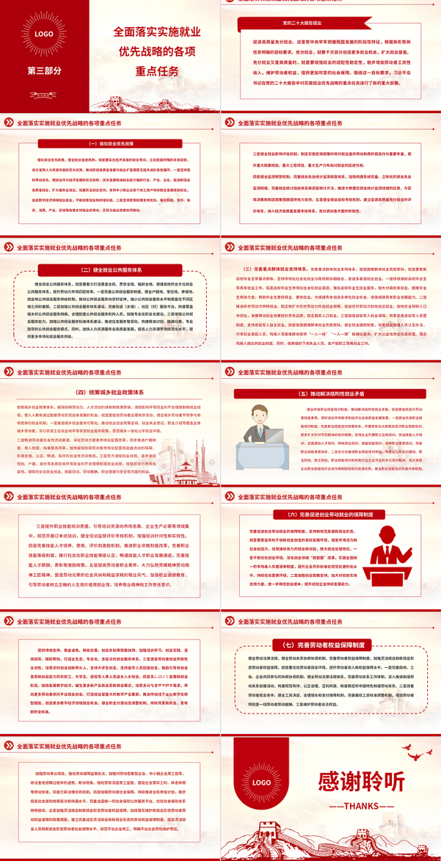 2022实施就业优先战略PPT红色党政风深入学习宣传贯彻党的二十大精神专题党课党建课件