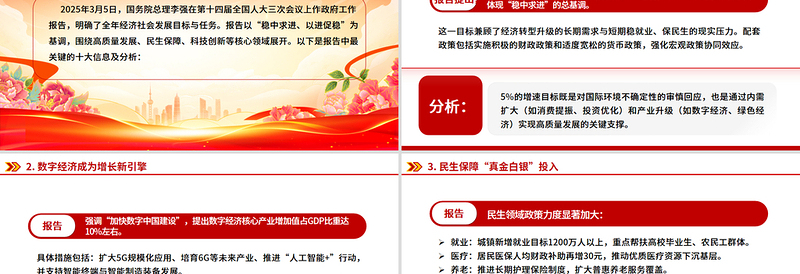 2025年政府工作报告十大看点PPT两会党课课件