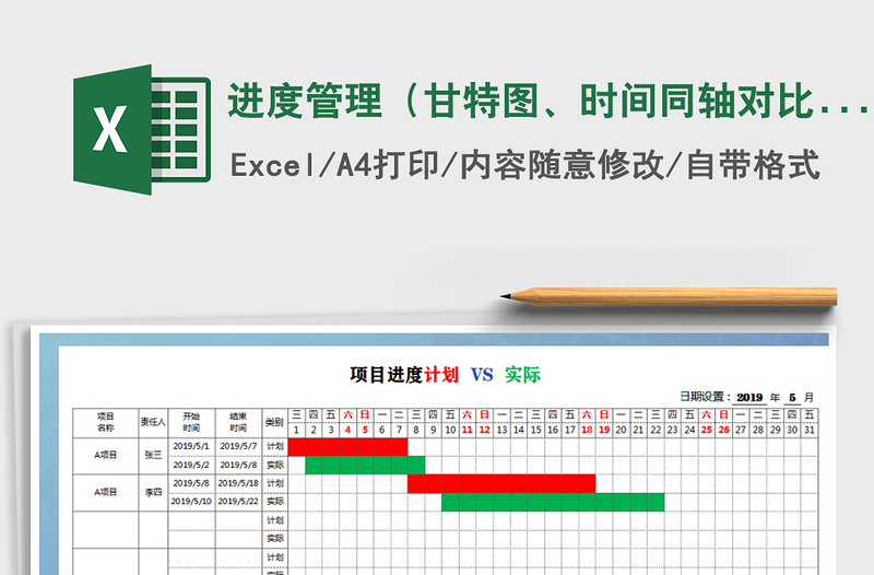 2021年进度管理(甘特图、时间同轴对比)