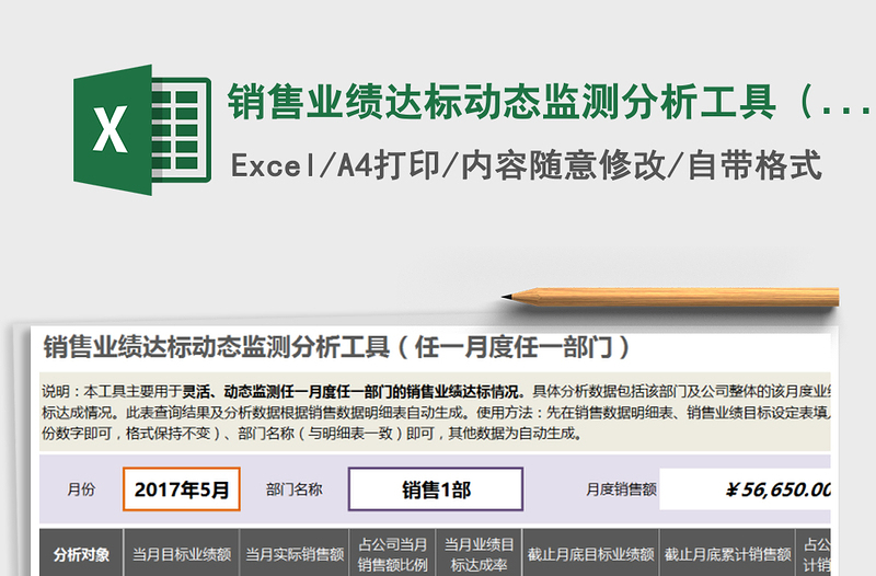 2021年销售业绩达标动态监测分析工具(任一月度任一部门)