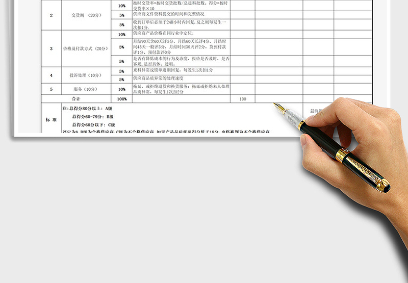 2021年采购部供应商考核评估表