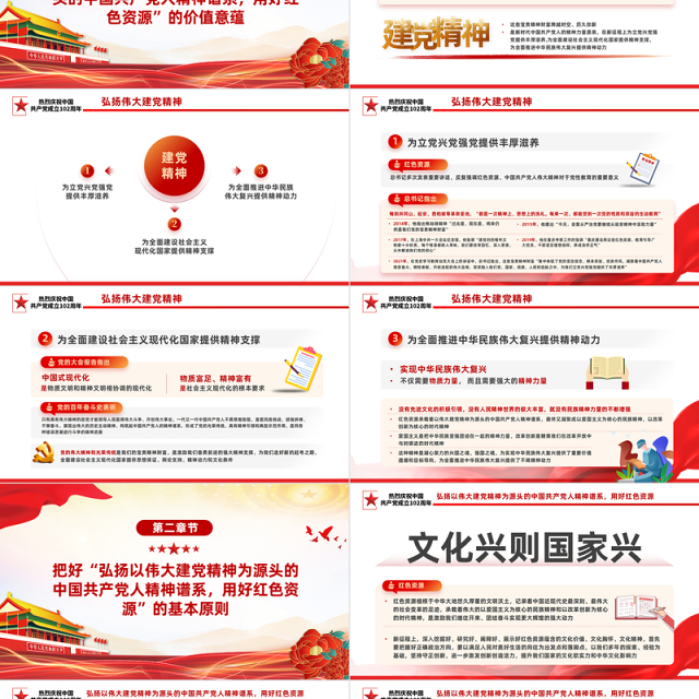 2023以红色资源为载体弘扬伟大建党精神PPT红色党政风七一建党节热烈庆祝中国共产党成立102周年专题党课课件模板(建党102周年,麻烦改一下